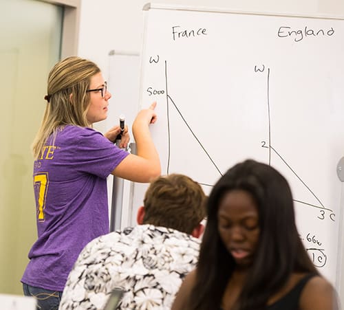 Simmer graphs economics concepts on a whiteboard at the Pirate Academic Success Center.