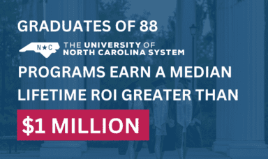 Stats, Data, & Reports – UNC System